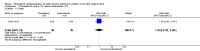 Analysis 3.14