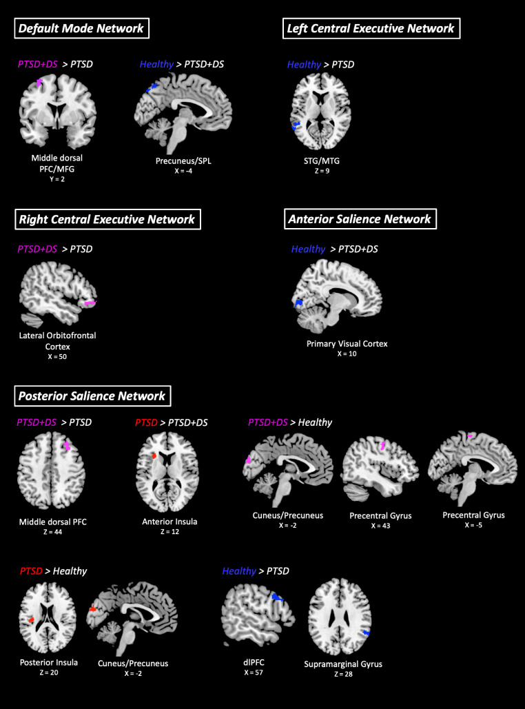 Fig. 2: