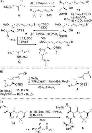 Scheme 2
