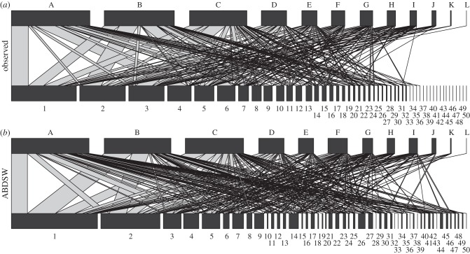 Figure 1.