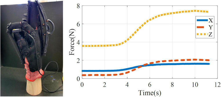 FIGURE 13