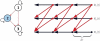 Fig. 8