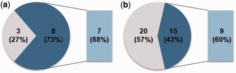 Fig. 1.—