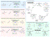 Figure 25.