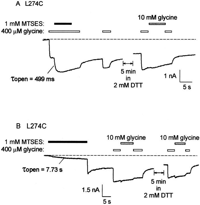 Fig. 11.