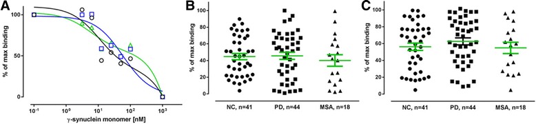 Fig. 9