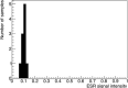 Fig. 12.