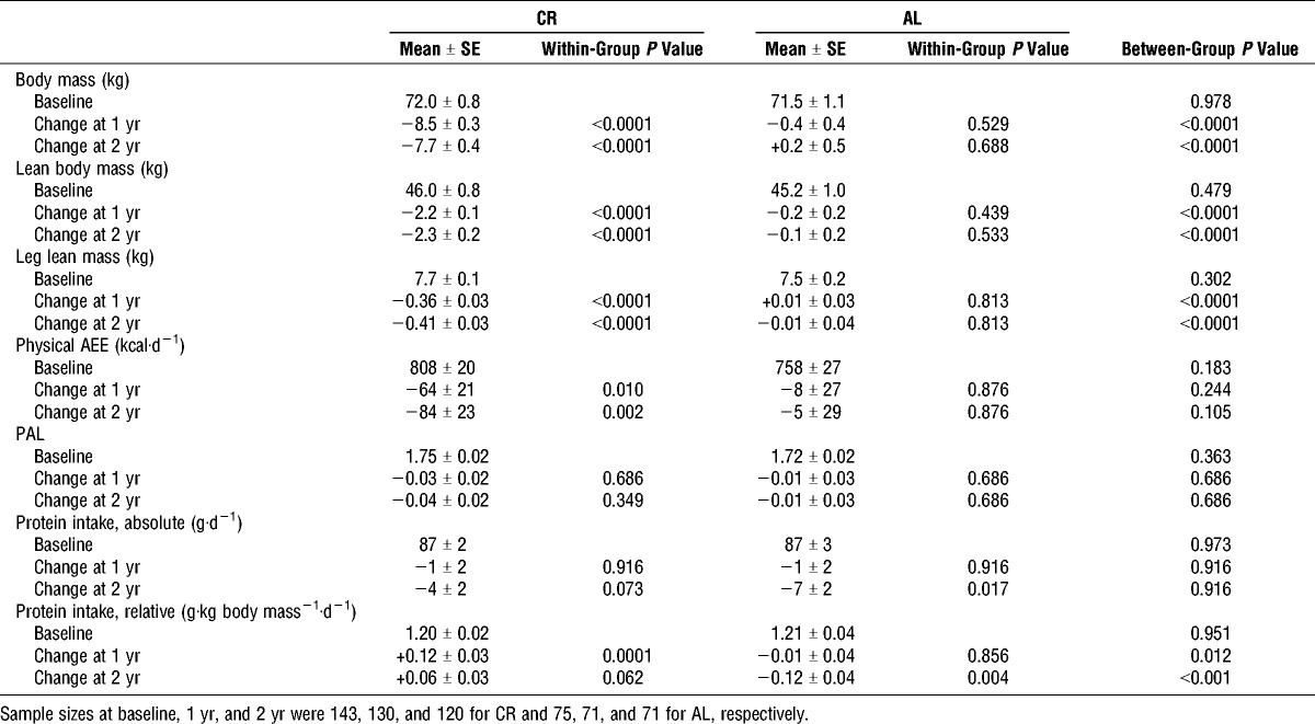 graphic file with name mss-49-2240-g001.jpg