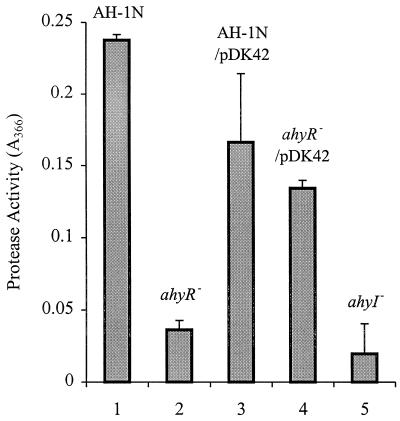 FIG. 5