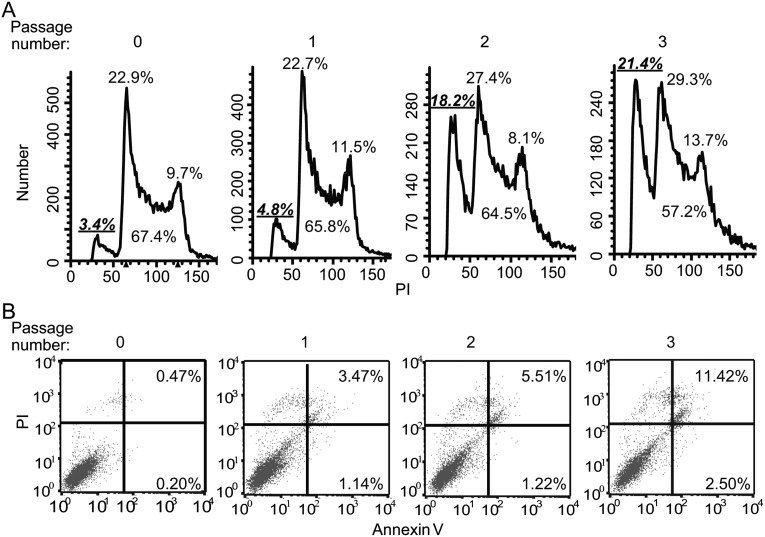 Fig. S4.