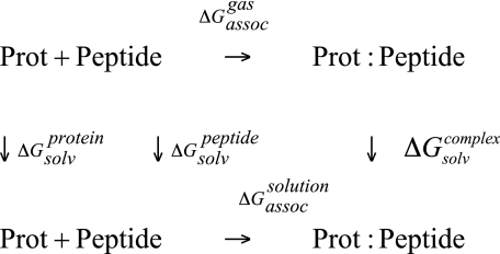 SCHEME 1.