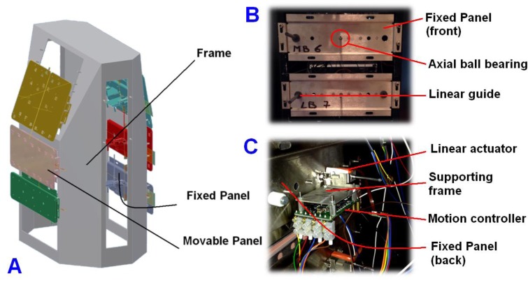 Fig. (3)