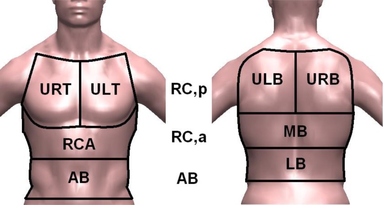 Fig. (2)