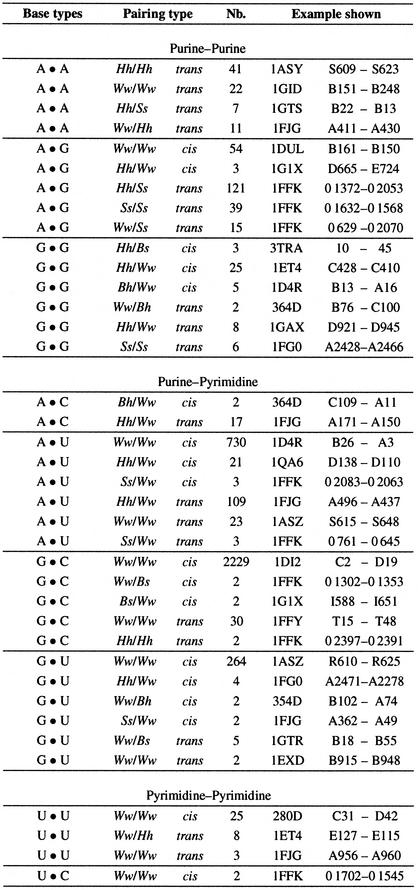 graphic file with name gkf540t4.jpg