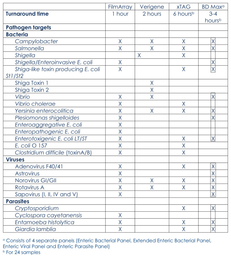 graphic file with name ms117_p0328t1.jpg