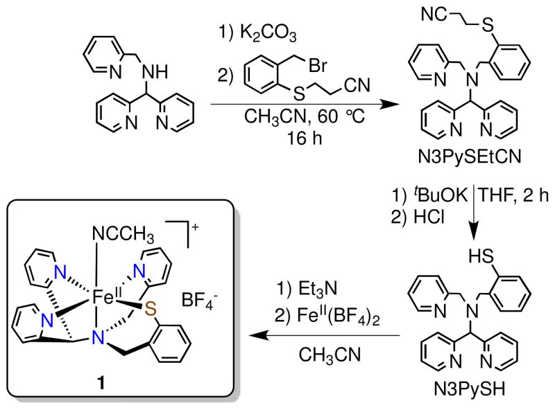 Scheme 2