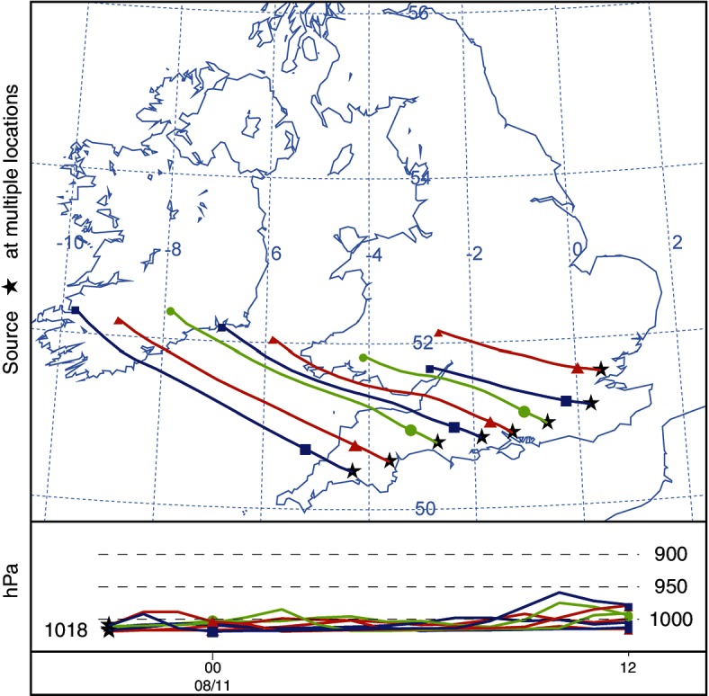 FIG 6: