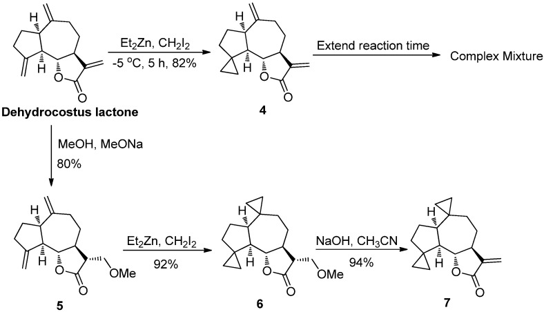 Scheme 2