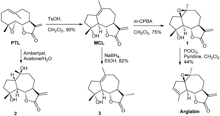 Scheme 1