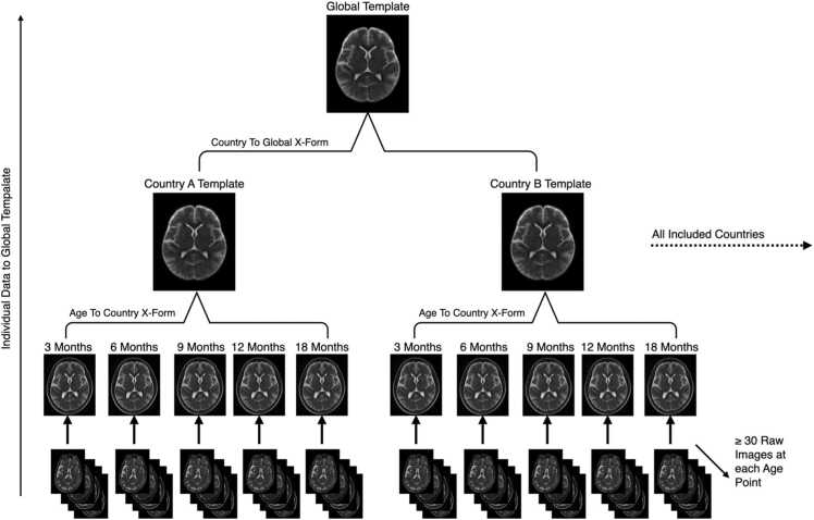 Fig. 12