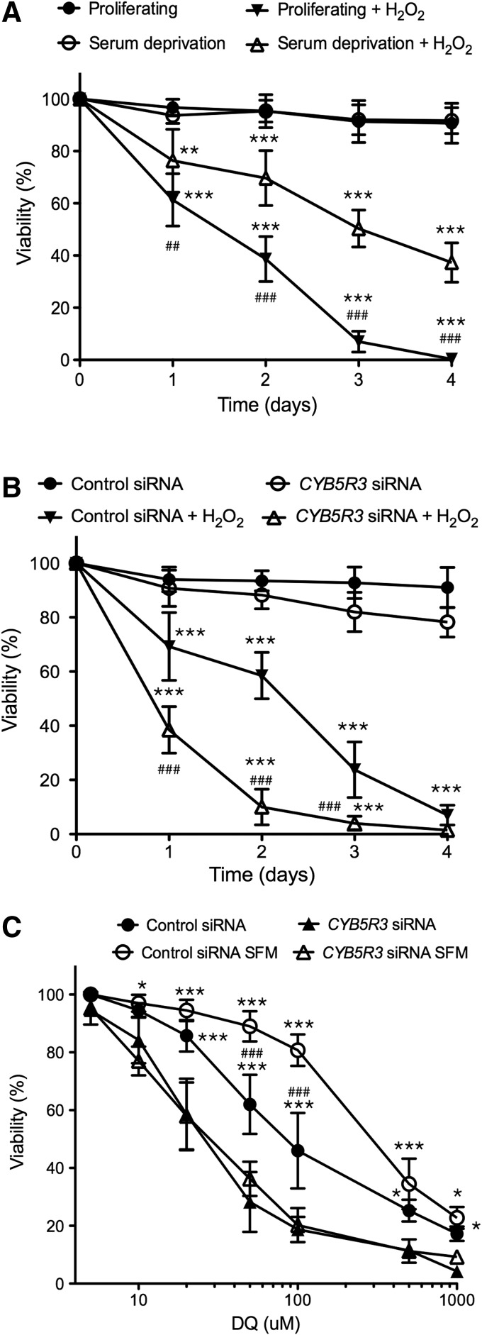 FIG. 9.