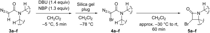 Scheme 2