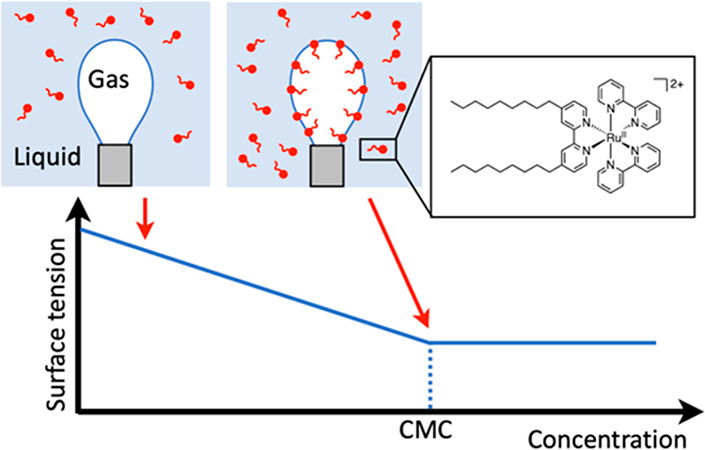 graphic file with name la2c01391_0007.jpg