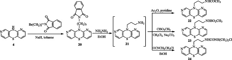 Scheme 4