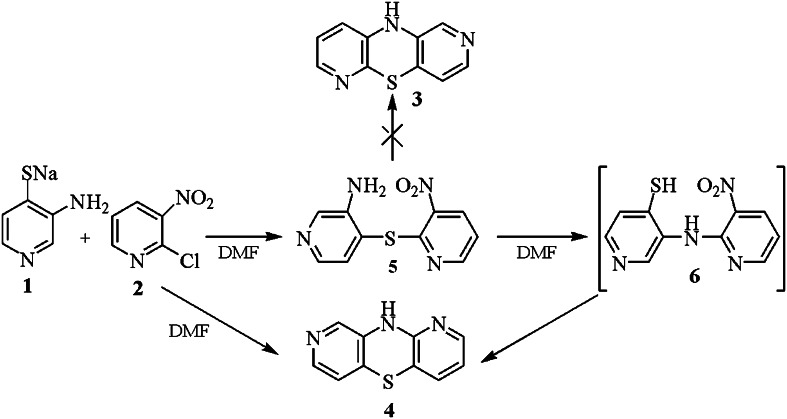 Scheme 1