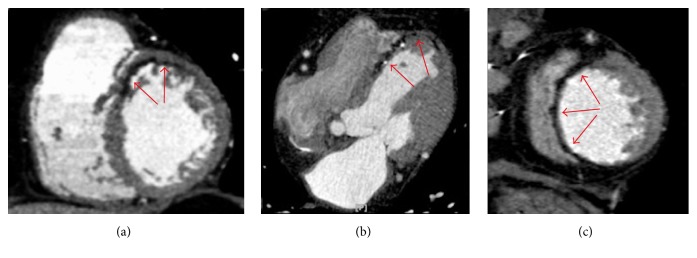 Figure 7