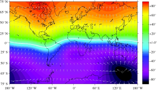 Figure 1.