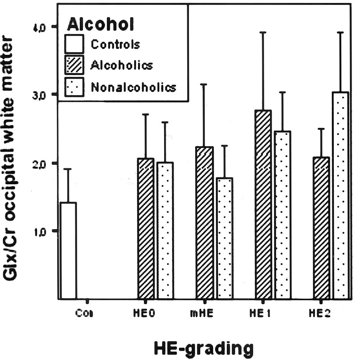 Fig 1.