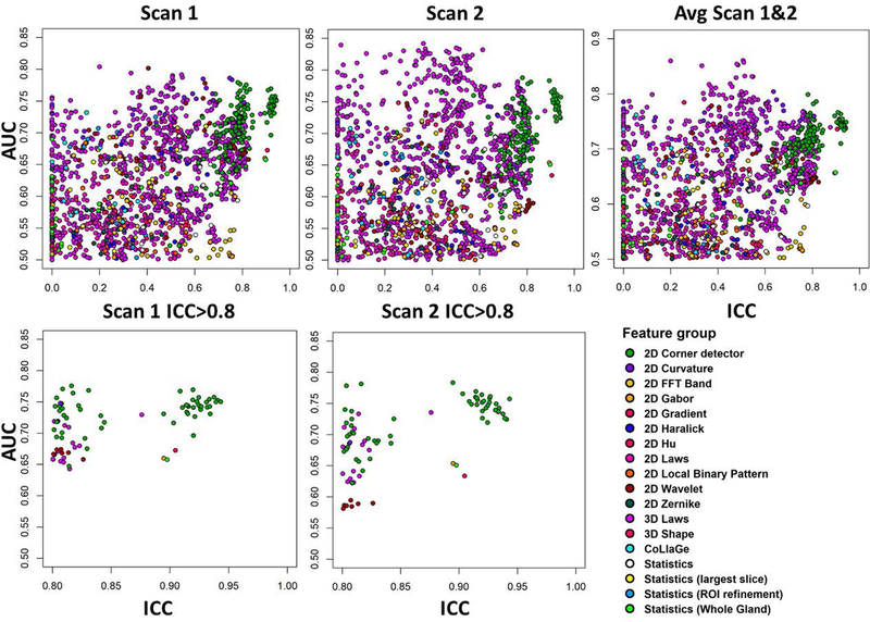 Fig. 7: