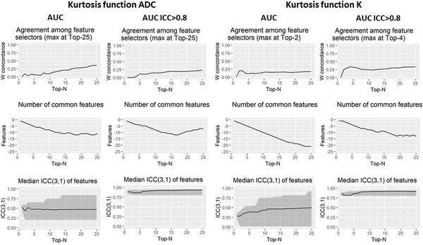 Fig. 8: