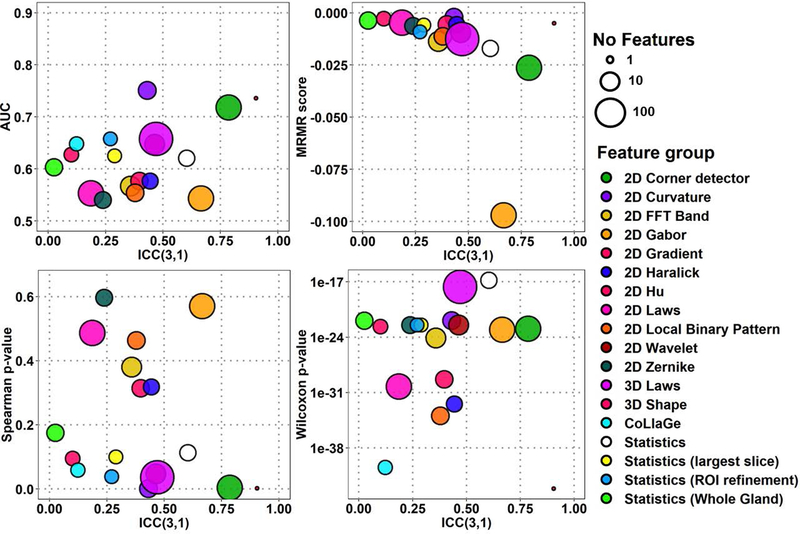 Fig. 3: