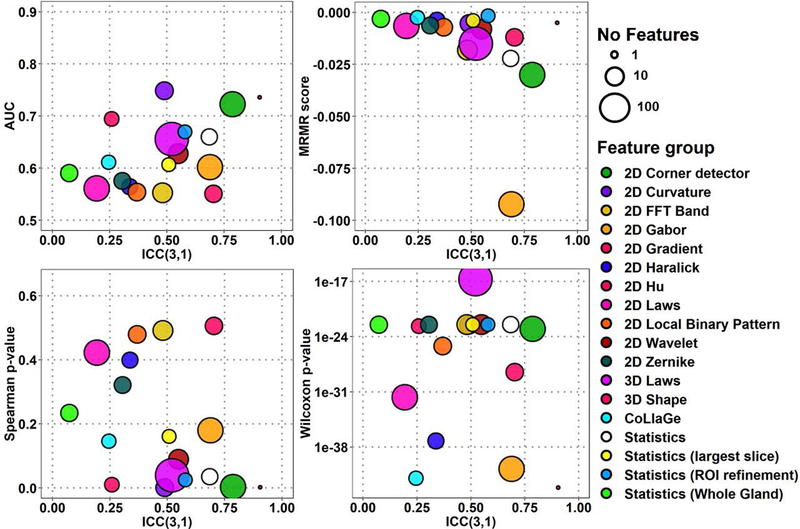 Fig. 2: