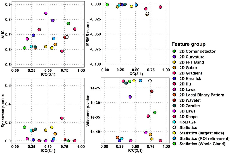 Fig. 4: