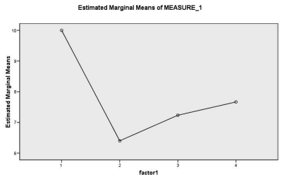 Fig. 1: