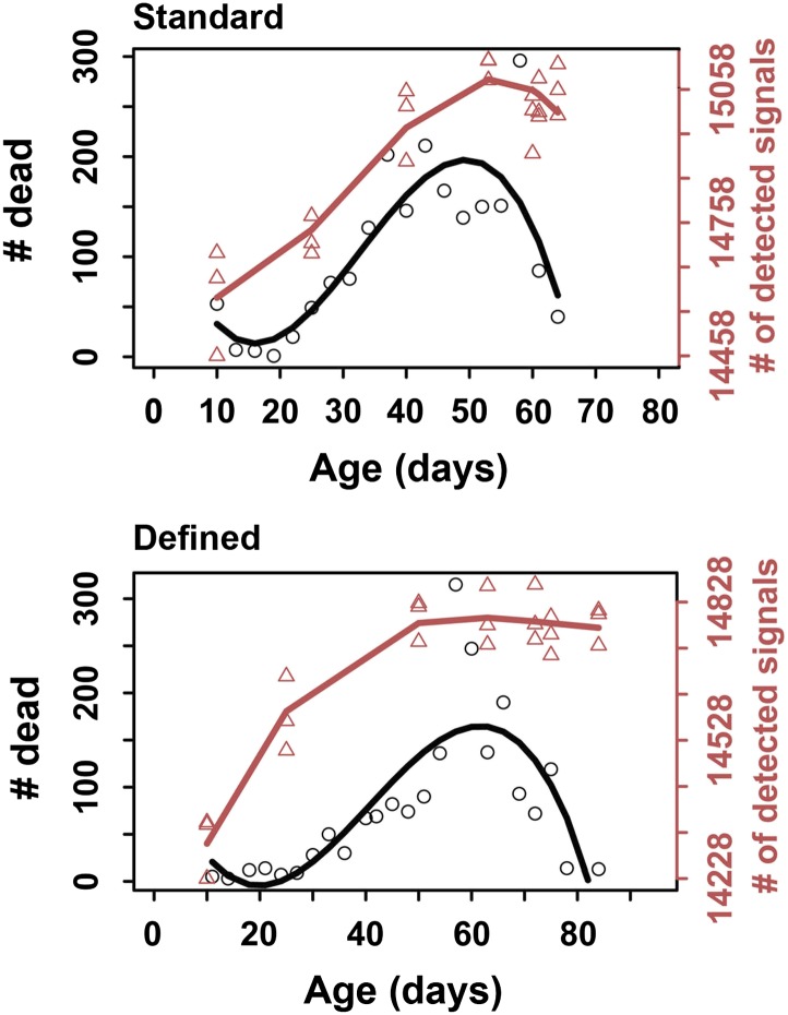 Figure 1—figure supplement 1.