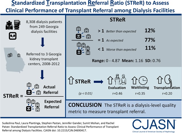 graphic file with name CJN.04690417absf1.jpg