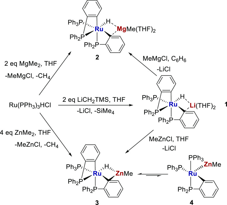 Scheme 2