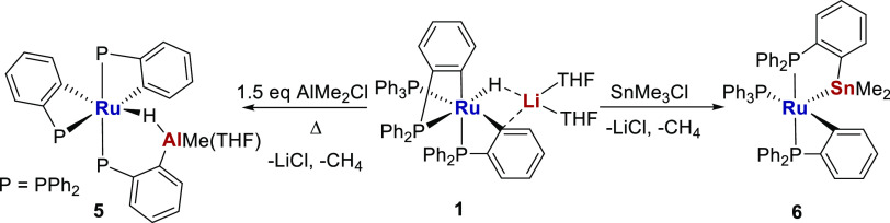 Scheme 3