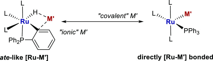 Scheme 11