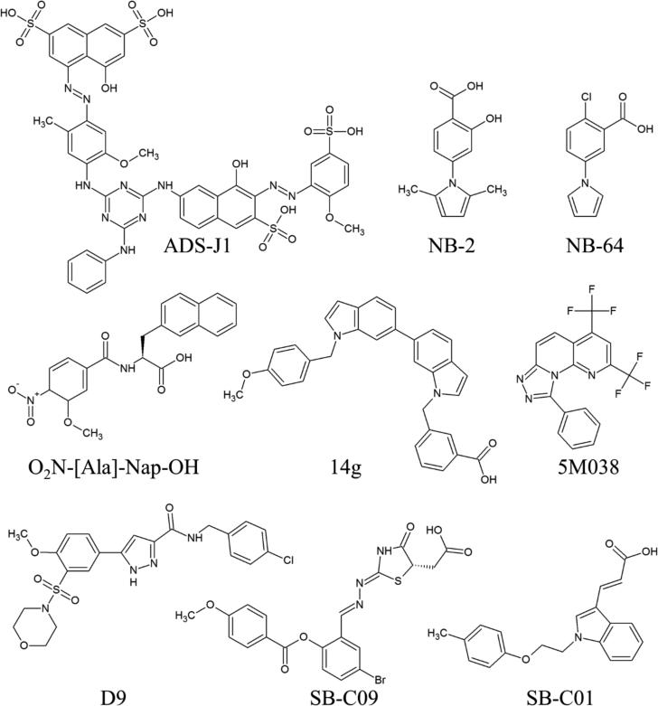 Fig. (2)