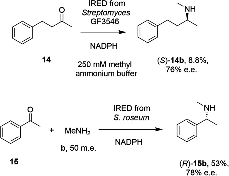 Scheme 4