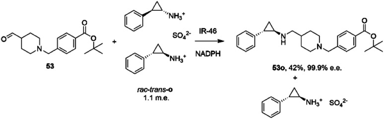 Scheme 20