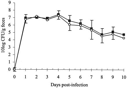 FIG. 5.