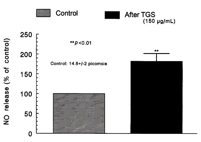 Fig. 9.