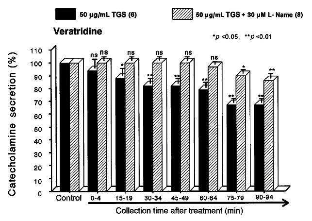 Fig. 8.