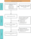 Fig.1